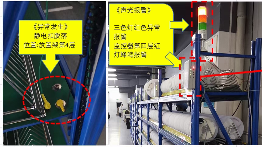 ESD静电监控系统